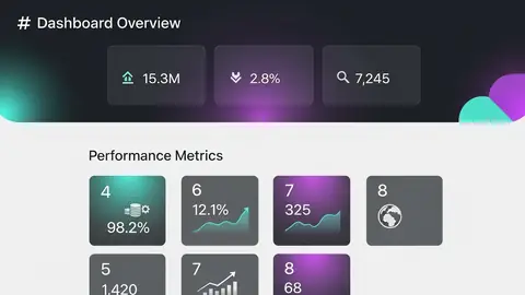 12 KPIs an Owner Should See Every Week