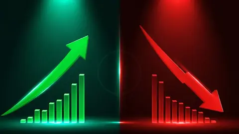 How to Know Whether to Scale a Channel or Stop Spending
